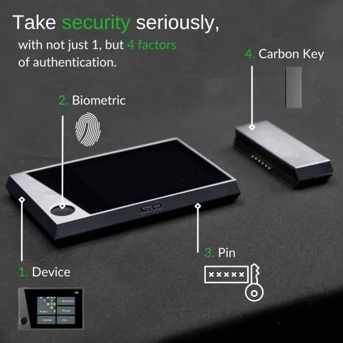 Keevo Model 1 Crypto Wallet (Cold Storage, Hardware Ledger) - Secure, Safe & Trusted Cryptocurrency Wallet & Ledger for Bitcoin (BTC), Ethereum (ETHER), NFT and Digital Assets - Image 3