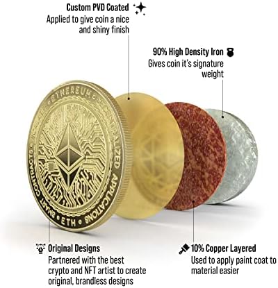 | Ethereum 2021 Edition (ETH) Physical Crypto Coin | Commemorative Cryptocurrency You Can HODL - Image 4