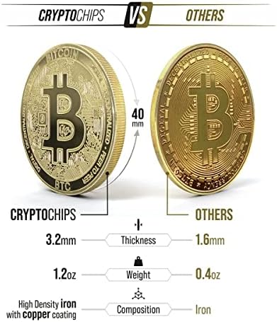 | Ethereum 2021 Edition (ETH) Physical Crypto Coin | Commemorative Cryptocurrency You Can HODL - Image 5